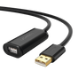Accesorios Para Computadora Y Smartphones UGREEN 10321 | Sierra Store