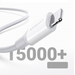Cable UGREEN 10493 60W UGREEN - Vista 3