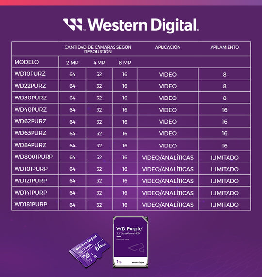 WD10PURZ - vista 1