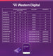 WD10PURZ - vista 1