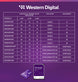 WD10PURZ - vista 1