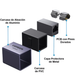 Acoplador STP (Extensor de Cable Ethernet RJ45) | 10Gbps | Blindado | Compatibilidad con Cat8 Cat7 Cat6 Cat5e | Hasta 100 ...