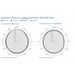 Antena Omnidireccional de Bajo Perfil Ultra Delgada/ Cubre Bandas de Celular 5G, 4G, 3G y WiFi de 608 a 2700 MHz/ Ganancia de
