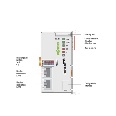 Coupler Fieldbus EtherCAT / 100 Mbit/s / Hasta 64 Módulos I/O / Proceso de Imagen 1024 Bytes / 24 VDC / IP20 / Certificaci...
