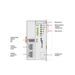 Coupler Fieldbus EtherCAT / 100 Mbit/s / Hasta 64 Módulos I/O / Proceso de Imagen 1024 Bytes / 24 VDC / IP20 / Certificaci...