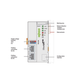 Coupler Fieldbus EtherCAT / 100 Mbit/s / Hasta 64 Módulos I/O / Proceso de Imagen 1024 Bytes / 24 VDC / IP20 / Certificaci...