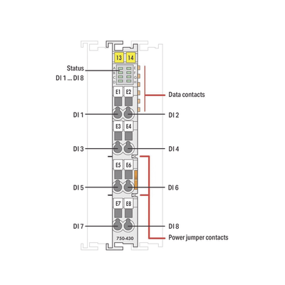 Módulo de Entrada Digital / 8 Canales / 24 VDC / Filtro 3 ms / Aislamiento 500 V / CAGE CLAMP® / DIN Rail / IP20 | SIERRA STO