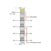 Módulo de Entrada Digital / 8 Canales / 24 VDC / Filtro 3 ms / Aislamiento 500 V / CAGE CLAMP® / DIN Rail / IP20 | SIERRA STO