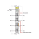 Módulo de Entrada Digital / 8 Canales / 24 VDC / Filtro 3 ms / Aislamiento 500 V / CAGE CLAMP® / DIN Rail / IP20 | SIERRA STO