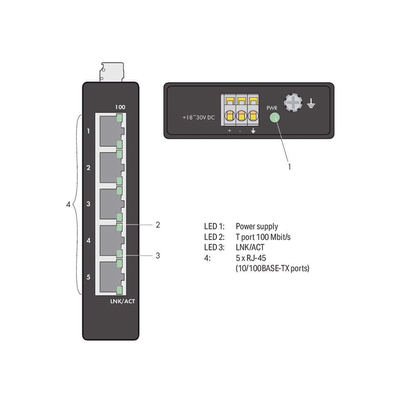Switch Industrial ECO / 5 Puertos 100Base-TX / 10/100 Mbps Auto-Negotiation / Auto-MDI/MDI-X / Alimentación 18-30 VDC / IP...