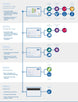 PROXPOINT - vista 2