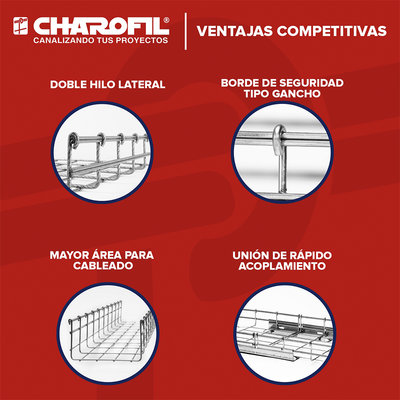 Charola Tipo Malla 54/100 mm, Acabado Electro Zinc, Hasta 86 Cables Cat6, Tramo de 3 Metros CHAROFIL - Vista 4