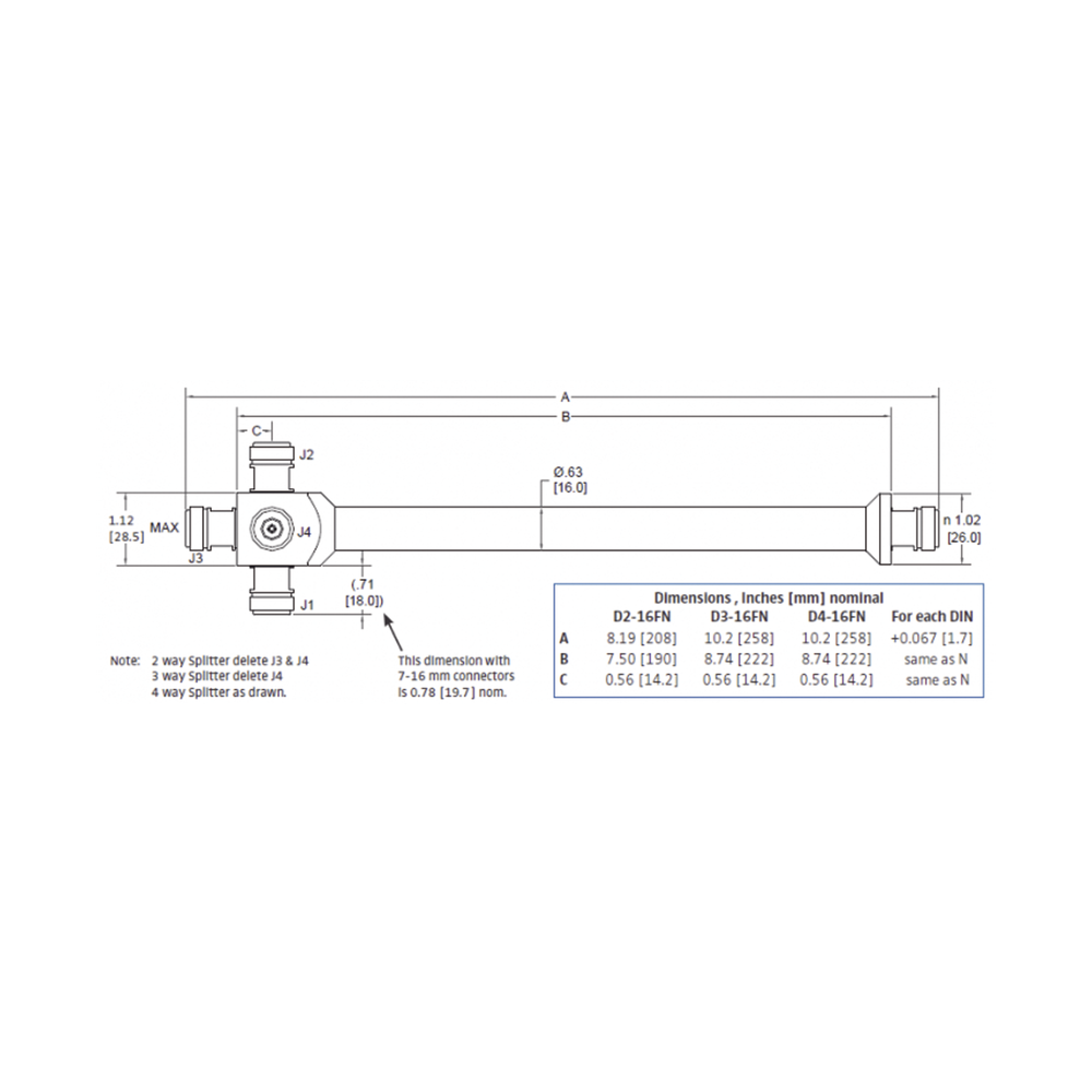 Divisor de Potencia Reactivo / 2 Vías / 694-3800 MHz / 500W / -161 dBc PIM / Tipo N / IP67 / 210 g | SIERRA STORE