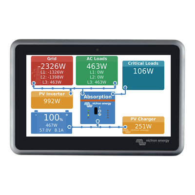 Ekrano GX / Centro de comunicaciones / Monitoreo Remoto para Sistemas Victron VICTRON ENERGY - Vista 3