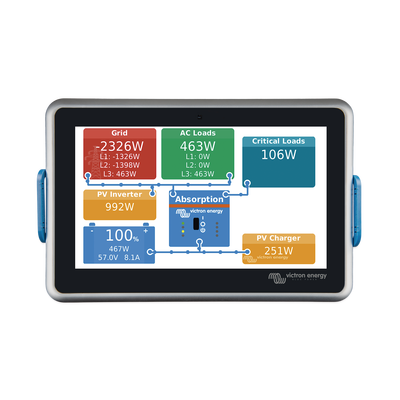 Ekrano GX / Centro de comunicaciones / Monitoreo Remoto para Sistemas Victron - VICTRON ENERGY