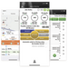 Licencia avanzada para plataforma de rastreo solución ELD - EPCOM