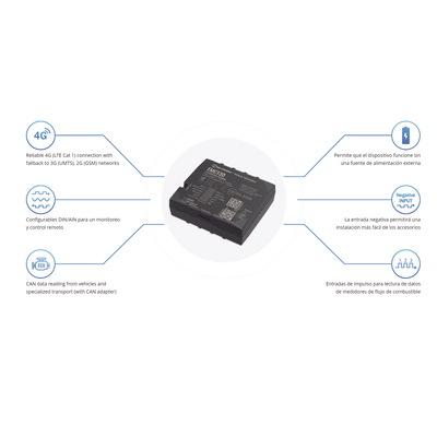 Profesional Rastreador Vehicular (GPS) 4G LTE CAT 1 y 2G / Identificación de Conductores / Bloqueo Remoto / Detección de J...