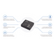 Profesional Rastreador Vehicular (GPS) 4G LTE CAT 1 y 2G / Identificación de Conductores / Bloqueo Remoto / Detección de J...