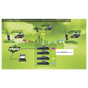 Programación Y Software ICOM ISLU-GMTR | Sierra Store