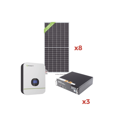 Kit de Energia Solar para Minisplit 110Vca Max.1400W - EPCOM POWERLINE
