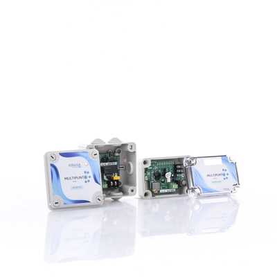 KIT Transmisor / Receptor Inalámbrico para KLT110 / 1 KM Linea de Vista / Multi-Punto Soporta 10 Equipos YONUSA - Vista 3
