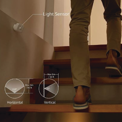 Sensor de movimiento SwitchBot / BLUETOOTH SWITCHBOT - Vista 3