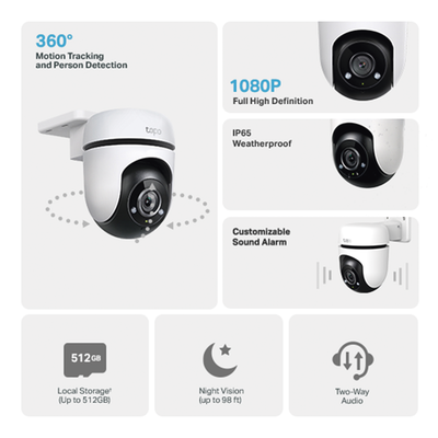 Cámara IP Wi-Fi 2 megapixel / Visión 360º / Audio doble vías / Visión Nocturna /  Notificación Push / Vision de Hasta 9 Me...
