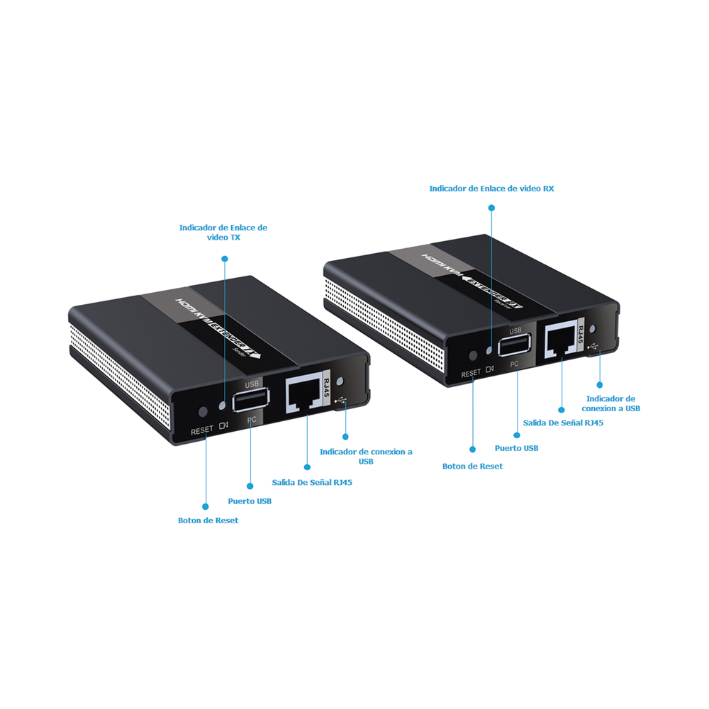 Kit extensor KVM ( Teclado, video, Mouse ) HDMI 1080P @ 60 Hz, 60 metros con cable CAT5e/6 | SIERRA STORE
