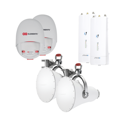 Enlace completo para Backhaul en 5 GHz hasta 1 Gbps con radios AF5XHD de Ubiquiti y Ultra Horn, ultra rechazo al ruido par...