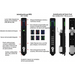 Manija de Control de Acceso EHandle RFID y Teclado / nVent Schroff / Para Gabinetes de Servidores y Red / Autenticación Simple o Dual | SIERRA STORE