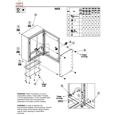 Gabinete Exterior / IP66 NEMA 4/12/13 / IK10 / 600x600x210 mm (23.6x23.6x8.3 in) / Acero 1.5 mm / Platina Montaje | SIERRA STORE