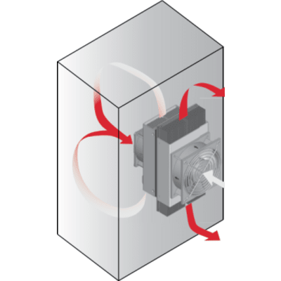Refrigerador Termoeléctrico / 48V DC / 166W (567 BTU/h) / Interiores y exteriores / Efecto Peltier / Enfriamiento y Calentamiento / | SIERRA STORE