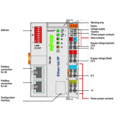 Acoplador de Bus de Campo EtherNet/IP / 4ª Generación / Protocolo DLR / 10-100 Mbit/s / 250 Módulos Máx. / IP20 / Montaje ...