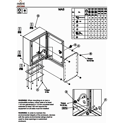 Gabinete Industrial de Uso Exterior / IP66 NEMA 4/12/13 / IK10 / Acero 1.5 mm / 600 x 600 x 400 mm (23.6 x 23.6 x 15.7 in) / Platina | SIERRA STORE