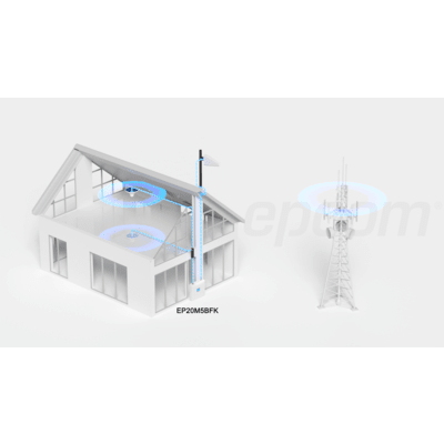 Kit Amplificador de Señal Celular 2G, 3G, 4G y 5G / Mejora llamadas convencionales y VoLTE / Amplifica señal de TELCEL, AT...