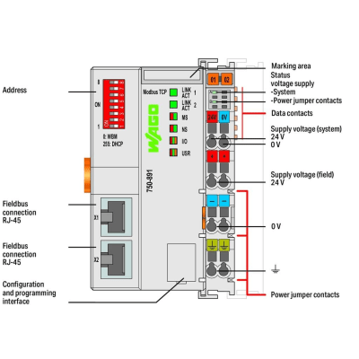Controlador Modbus TCP / 4ª Generación / 2 x ETHERNET / Switch Integrado / CEI 61131-3 / 4 MB Memoria / IP20 / 24 VCC WAGO...