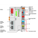 Controlador Modbus TCP / 4ª Generación / 2 x ETHERNET / Switch Integrado / CEI 61131-3 / 4 MB Memoria / IP20 / 24 VCC WAGO...