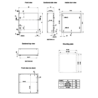 Gabinete de Acero Inoxidable / IP66 / 600x400x210 mm (23.6x15.7x8.3 in) / 2 Cerraduras / Placa Montaje 2 mm | SIERRA STORE