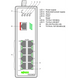 Switch Industrial Gestionable / 8 Puertos 100Base-TX / PROFINET Clase B / Alimentación 12-60V DC / IP30 / -40°C a +70°C / ...
