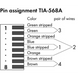 Conector Ethernet RJ-45 / Cat. 6A / Axial / Código T568A / AWG 22 / 10 Gbps / IP20 / -40°C a +85°C WAGO - Vista 2