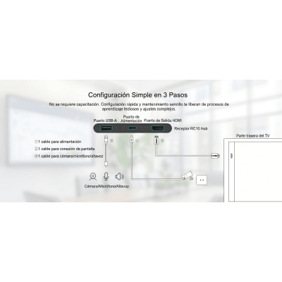 Kit de Conferencia Inalámbrica / Transmisión 4K/30fps / 4 Dispositivos Simultáneos / Alcance 10 m (32.8 ft) / Plug & Play / | SIERRA STORE