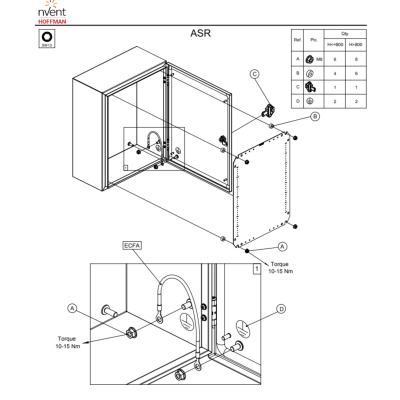 Gabinete de Acero Inoxidable / IP66 / 300x200x150 mm (11.8 x 7.9 x 5.9 in) / 2 Cerraduras / Placa de Montaje 2 mm | SIERRA STORE