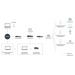 Punto de Acceso GPON / Wi-Fi 6 AX1800 / 1 Puerto GPON / 1 Puerto FXS VoIP / 4 Puertos Gigabit / Mesh / Montaje Escritorio-Pared | SIERRA STORE