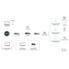 Punto de Acceso GPON / Wi-Fi 6 AX1800 / 1 Puerto GPON / 1 Puerto FXS VoIP / 4 Puertos Gigabit / Mesh / Montaje Escritorio-Pared | SIERRA STORE