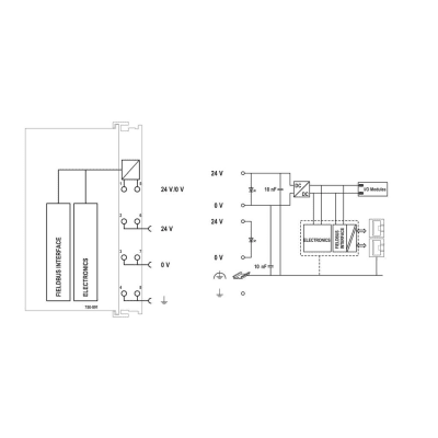 Controlador Modbus TCP / 4ª Generación / 2 x ETHERNET / Switch Integrado / CEI 61131-3 / 4 MB Memoria / IP20 / 24 VCC WAGO...