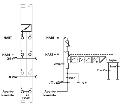 Módulo de Entrada Analógica / 2 Canales 4-20mA HART / Aislamiento Galvánico 500V / Protocolo HART / Protección Sobrecarga ...