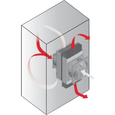 Refrigerador Termoeléctrico / 166W (567 BTU/h) / 24V DC / Enfriamiento y Calentamiento / Montaje Vertical y Horizontal / Rango -40°C a | SIERRA STORE