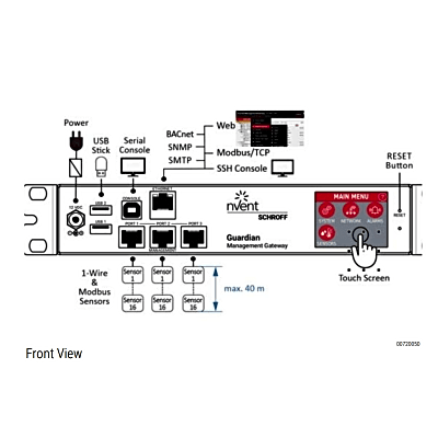 Gateway de Monitoreo Ambiental / 48 Sensores / 3 Puertos / 40 m (131.2 ft) por Puerto / 1U Rack / 1 GbE / LCD Táctil | SIERRA STORE