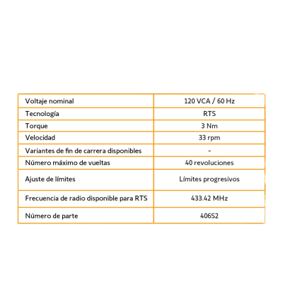 Motor para persianas / 40 mm / 120V AC / 60Hz / RTS 433.42 MHz / IP30 / Límites electrónicos | SIERRA STORE