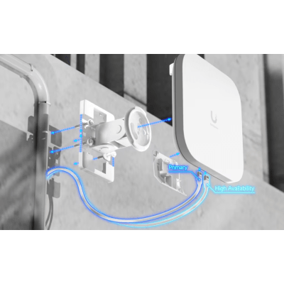 E7 Campus UniFi Enterprise WiFi 7  Doble Banda de Alto Rendimiento para Exterior o Interior con Cobertura Sectorial 100° d...